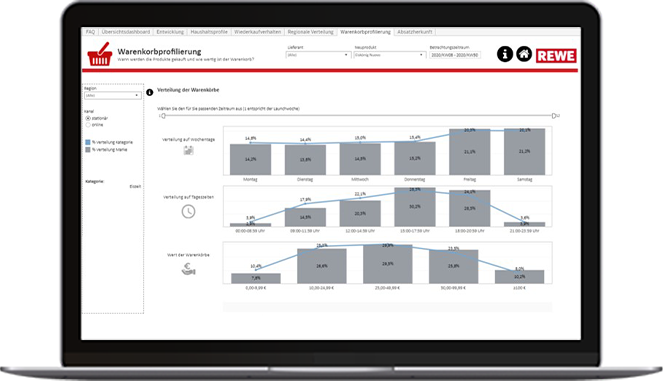 Neuprodukt&shy;tracker